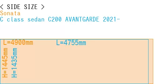 #Sonata + C class sedan C200 AVANTGARDE 2021-